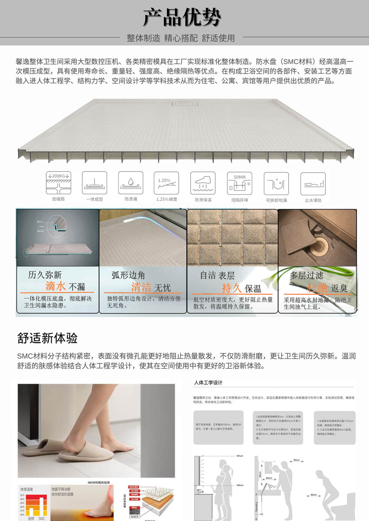 馨逸整體衛浴產(chǎn)品介紹1
